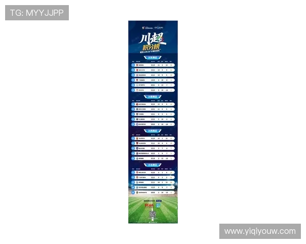 成都足球队技术实力强劲荣登全国足球技术排行榜第五名
