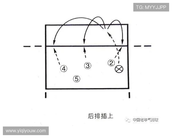 武汉排球队边路渗透战术解析与深度剖析排球技艺的秘密 武汉排球队边路渗透战术解析与深度剖析排球技艺的秘密