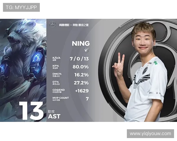 英雄联盟节奏排行榜揭晓IG强势登顶第二名引发热议