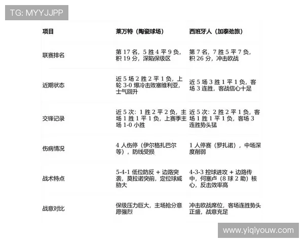 瑞典与西班牙竞彩分析及赛前预测全面解读