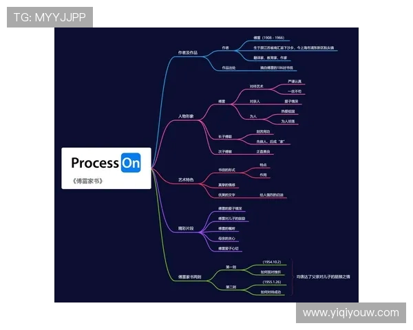 贾诚的成长之路与人生哲学探讨：从平凡到卓越的心路历程