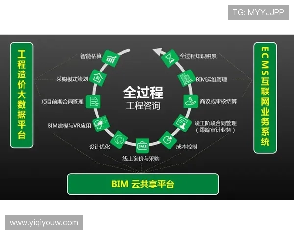 DOTA2战术解析:EDG进攻体系的构建与执行策略探讨 DOTA2战术解析:EDG进攻体系的构建与执行策略探讨