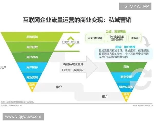 广州乒乓球队耐力训练的关键因素与提升策略全面分析