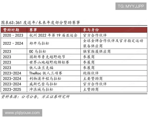 广州滑板队快攻战术分析与表现评估的深度探讨